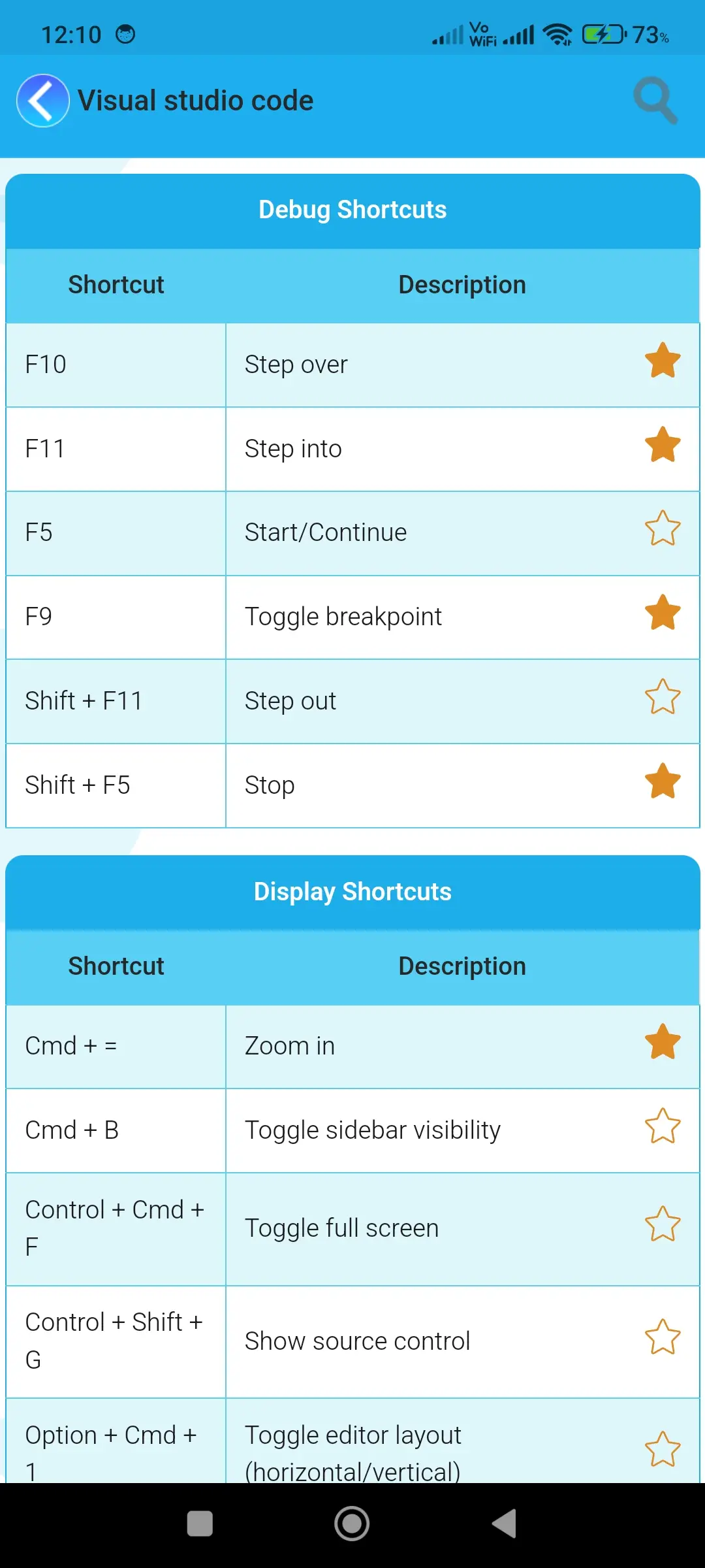 Computer keyboard shortcut key app screenshot 13 for Android & iOS
