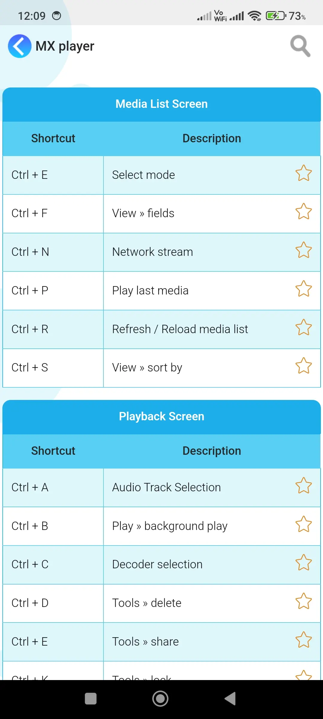 Computer keyboard shortcut key app screenshot 6 for Android & iOS