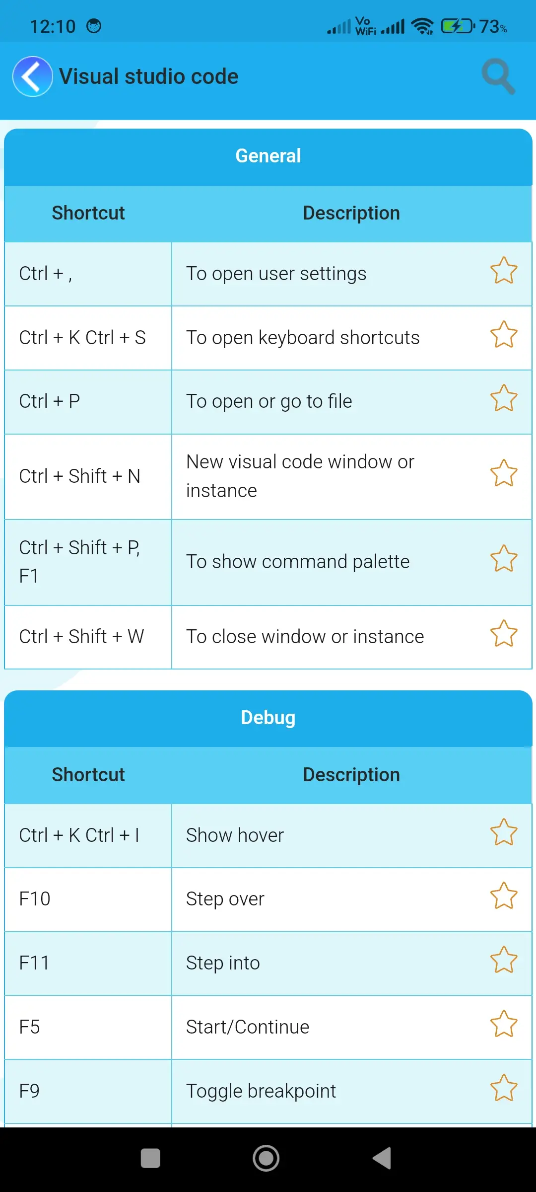 Computer keyboard shortcut key app screenshot 9 for Android & iOS